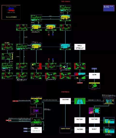 Game map