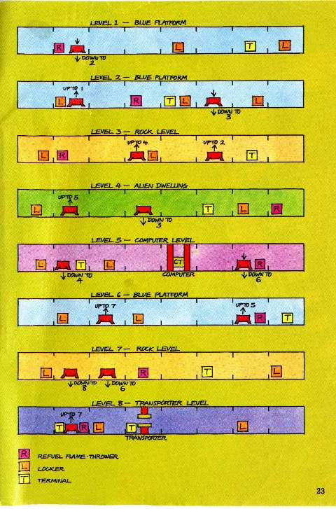 Game map