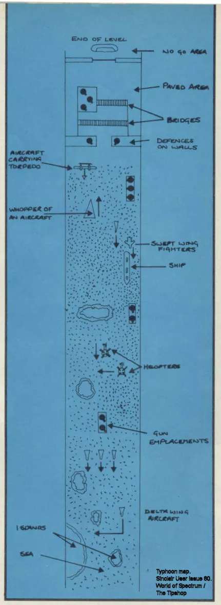Game map