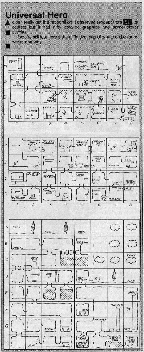 Game map