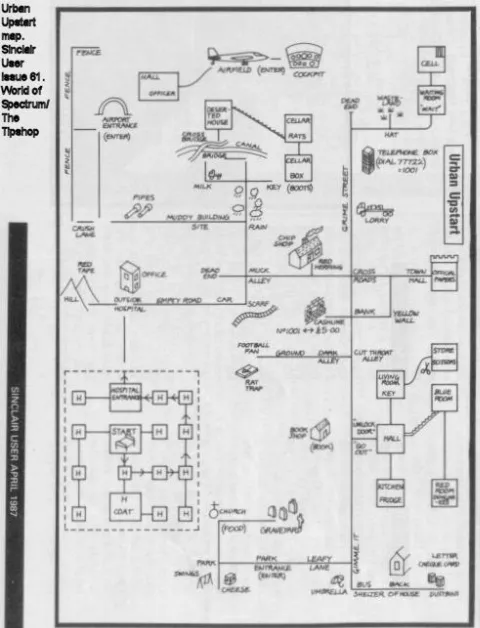Game map