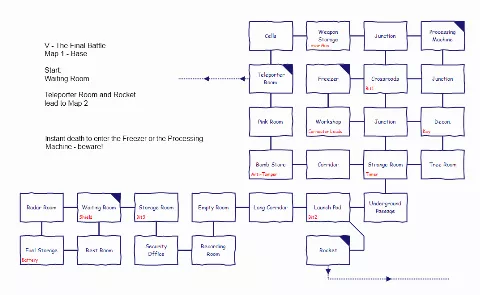 Game map