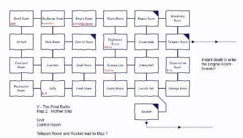 Game map