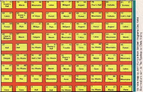 Game map