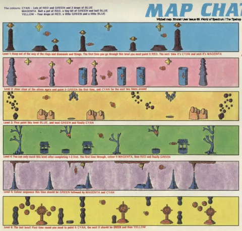 Game map