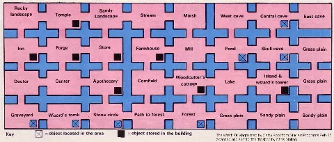 Game map