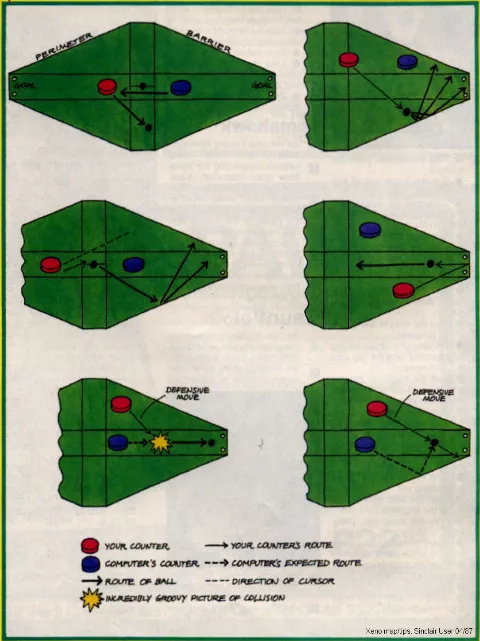 Game map