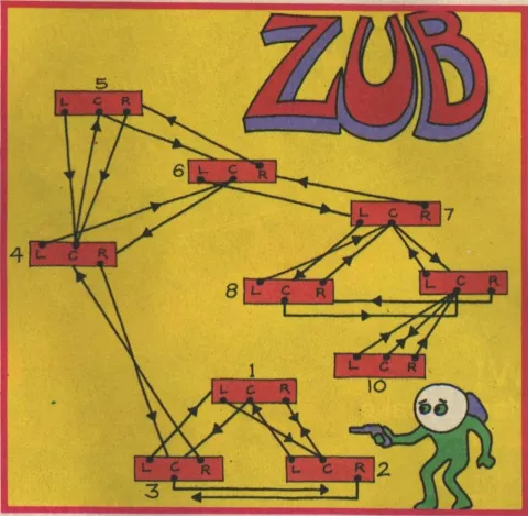 Game map