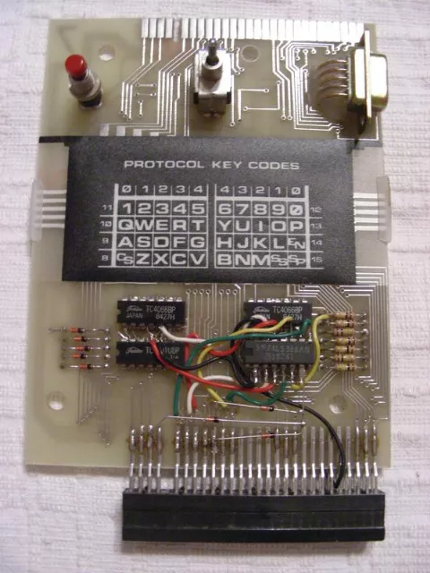 Hardware picture