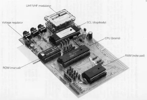 Hardware picture