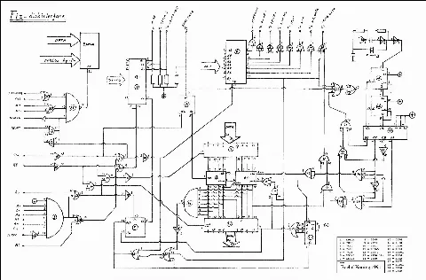 Hardware technical documentation