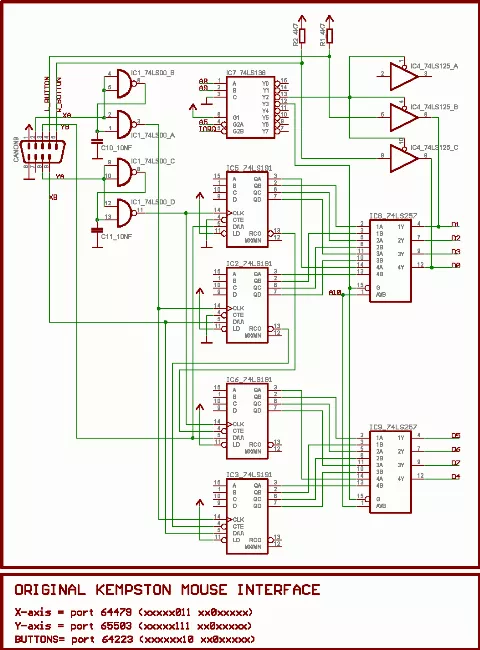 Hardware technical documentation