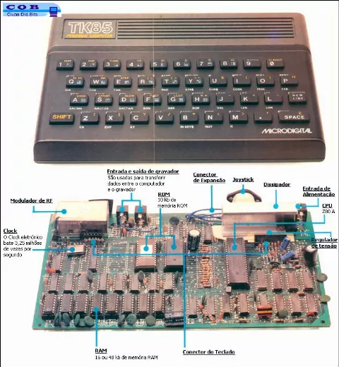 Hardware technical documentation
