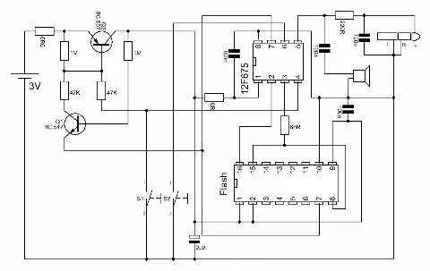 Hardware technical documentation