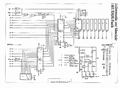 Hardware technical documentation