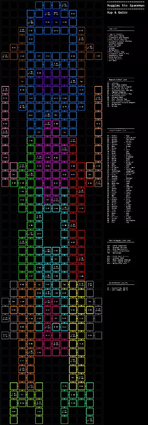 Game map