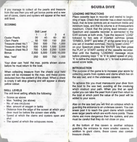 Scanned instructions