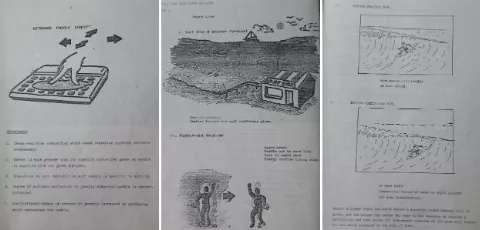 Development material (sketches/notes)