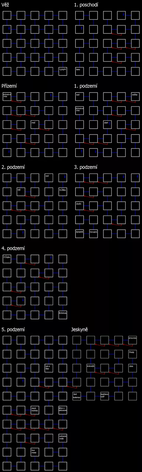 Game map