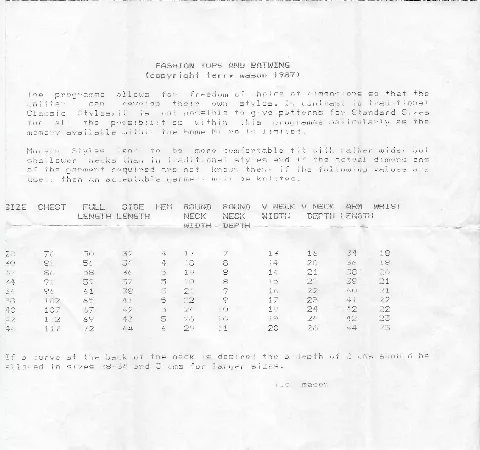 Scanned instructions