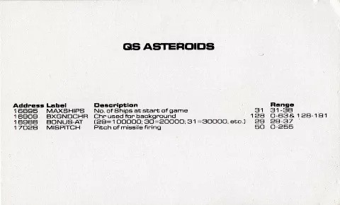 Scanned instructions