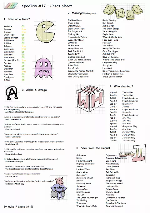 Game additional material