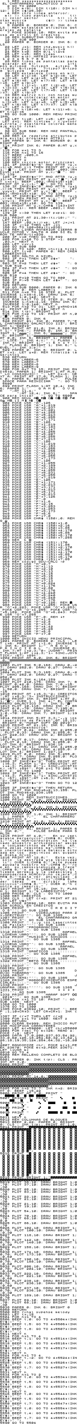 Source code
