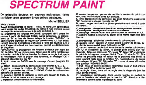 Scanned instructions