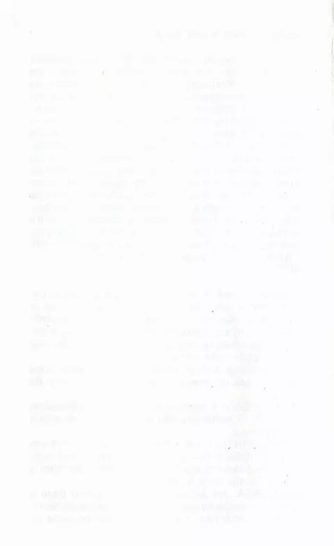 Scanned instructions