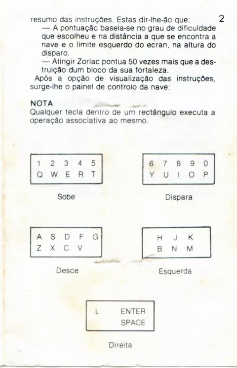 Scanned instructions