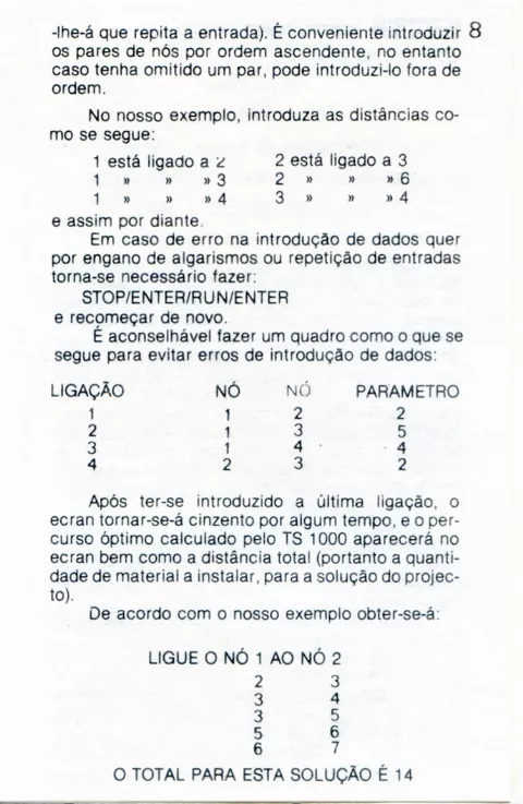 Scanned instructions