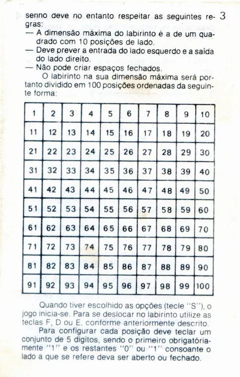 Scanned instructions