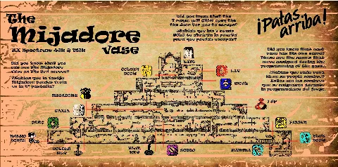 Game map