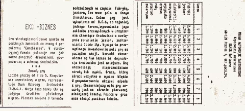 Scanned instructions