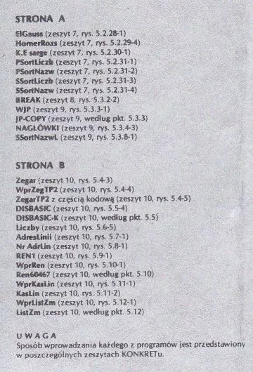 Scanned instructions