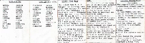 Scanned instructions