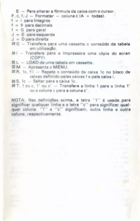 Scanned instructions