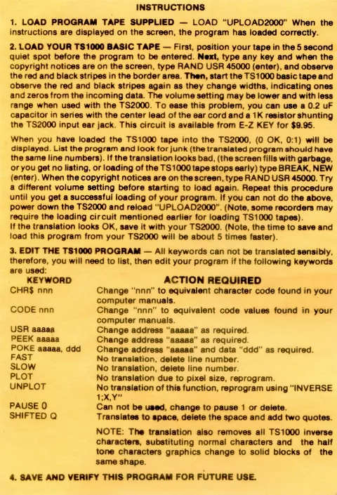 Scanned instructions