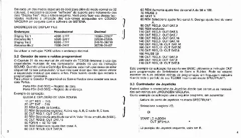 Scanned instructions