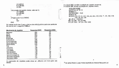 Scanned instructions