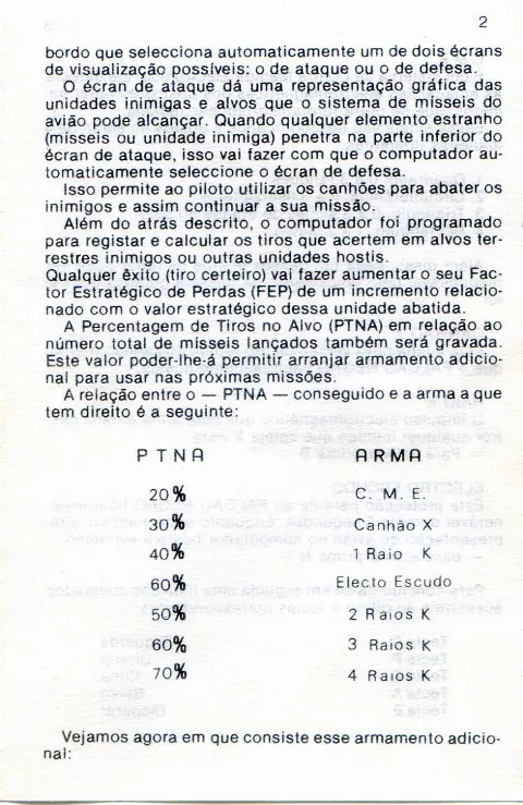 Scanned instructions